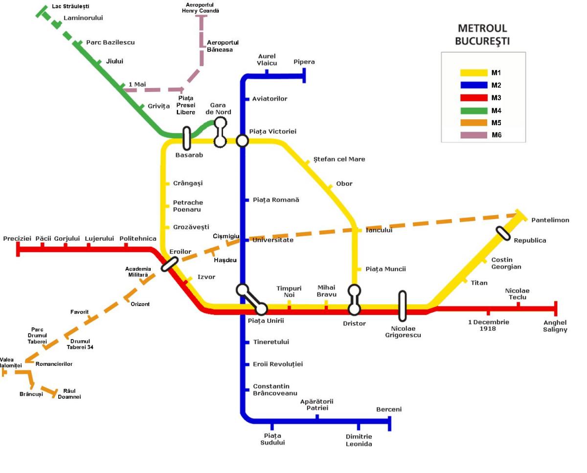 خريطة المترو بوخارست رومانيا